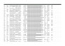 do b2b linkedin email list lead generation for any company